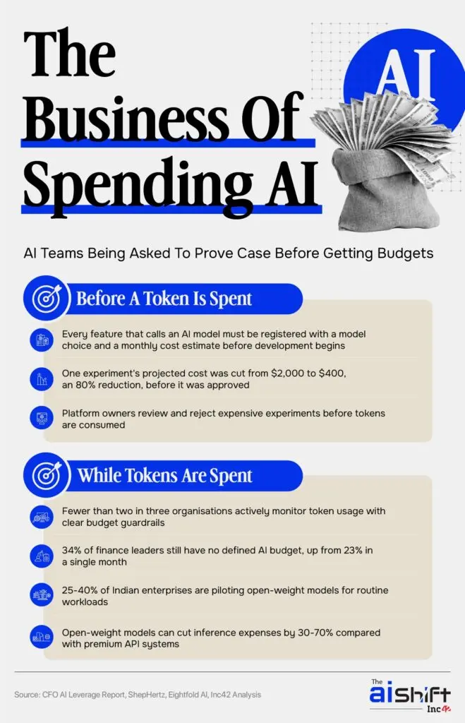 AI token costs crash but enterprises demand proven value