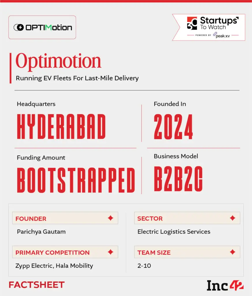 Delhivery Q1 profit plunges 65% on labour and fuel costs