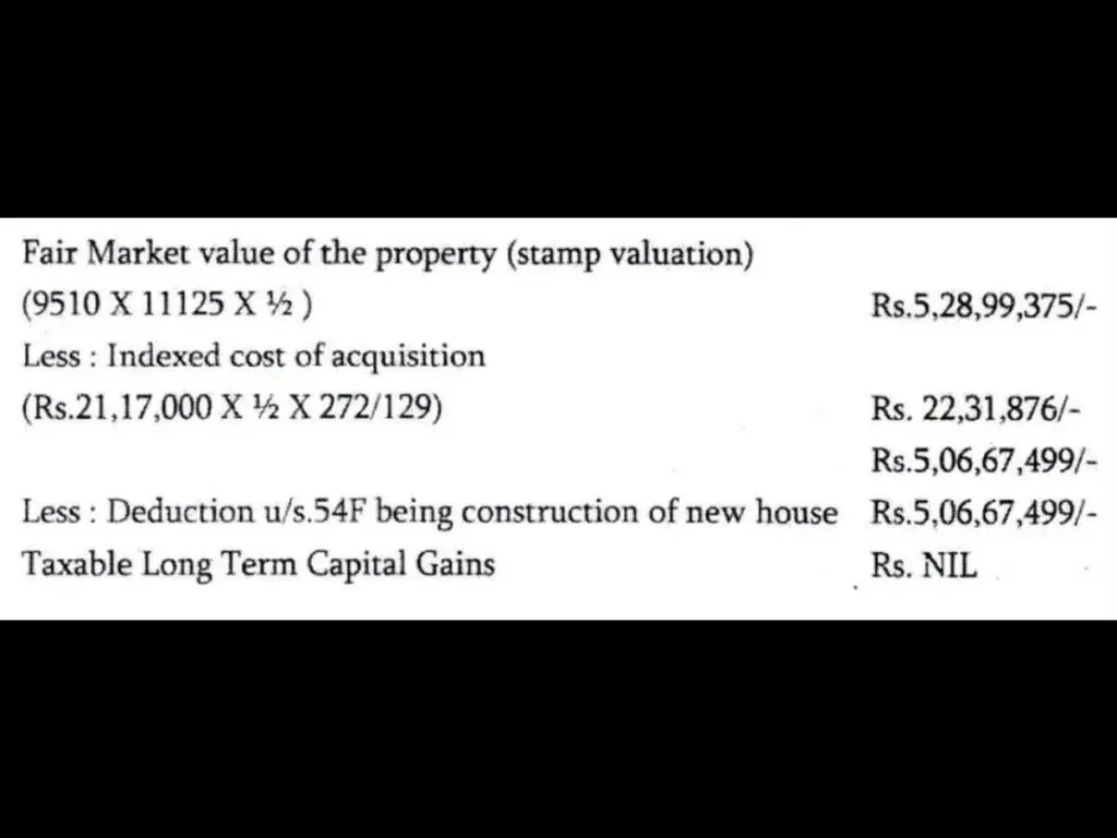 Surat man wins Rs 5.06 crore tax exemption on inherited land