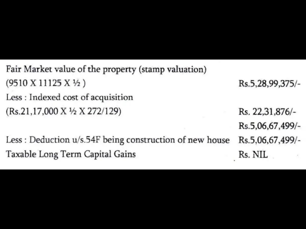 Surat man wins Rs 5.06 crore tax exemption on inherited land