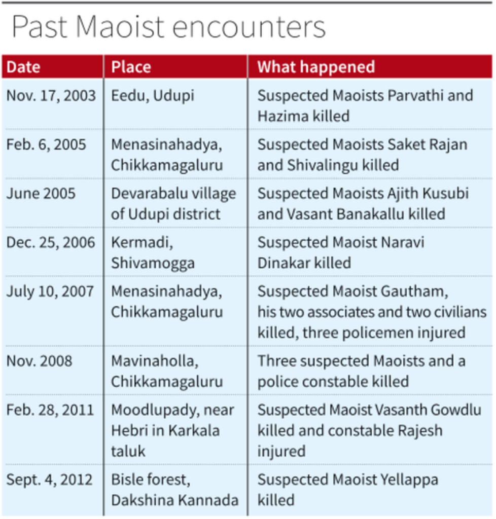 Maoist leader Vikram Gowda killed in Karnataka encounter