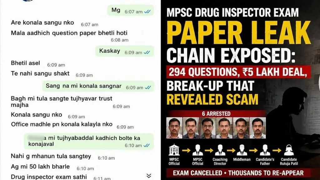 Crime Branch likely to arrest Rutuja Patil, Mayur Thackeray in MPSC leak