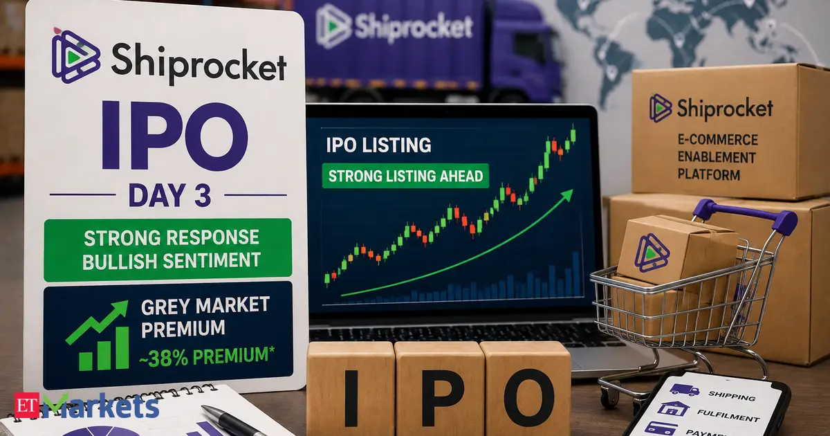 Shiprocket IPO subscribed 99.31 times, GMP indicates 38% premium