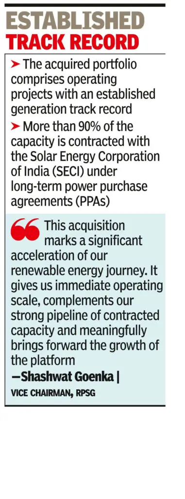 Purvah Green to buy 1.4 GWp solar portfolio from ReNew for Rs 4,859 crore