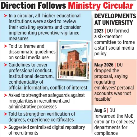 DU asks colleges to follow social media rules months after shelving own policy