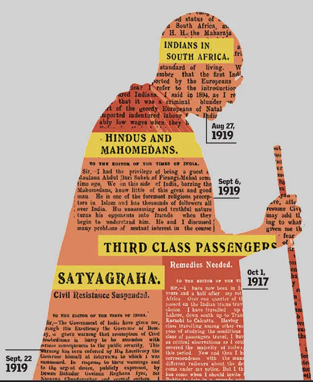 Gandhi opposed separate Dalit electorate in 1932 fast letter