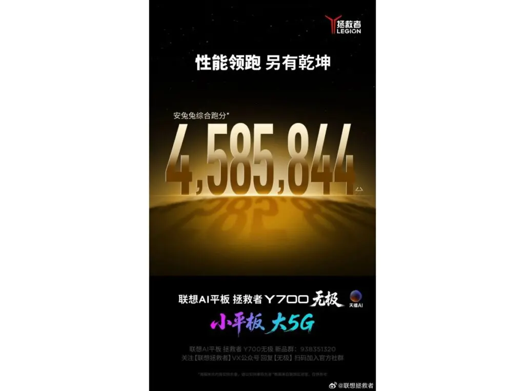 Lenovo gaming tablet scores 45.8 lakh on AnTuTu, battery cut likely