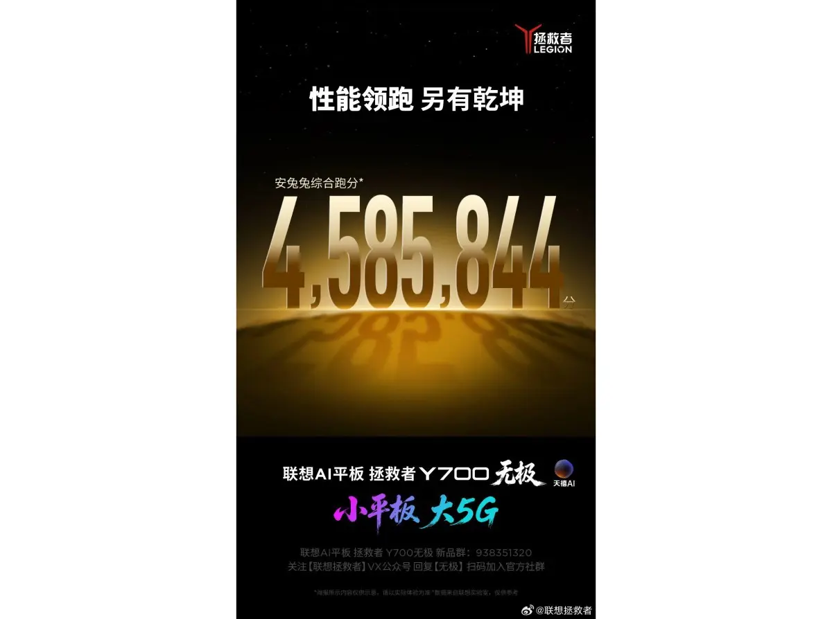 Lenovo gaming tablet scores 45.8 lakh on AnTuTu, battery cut likely