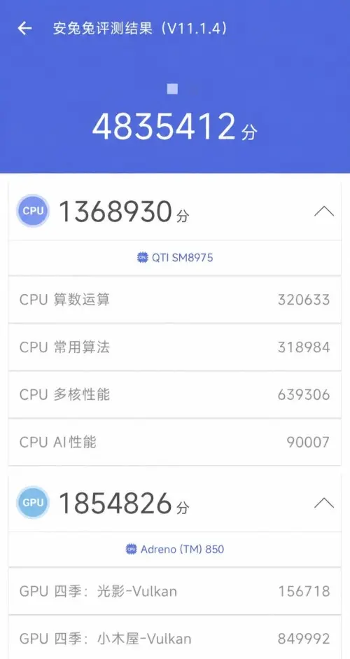 Snapdragon 8 Elite Gen 6 Pro Spotted With 4.83 Million AnTuTu Score