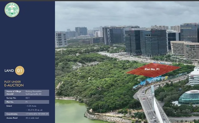 Hyderabad land auction sets new record at Rs 264 crore per acre