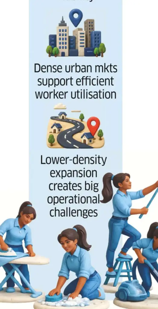 Home services platforms slash prices to Rs 29 an hour