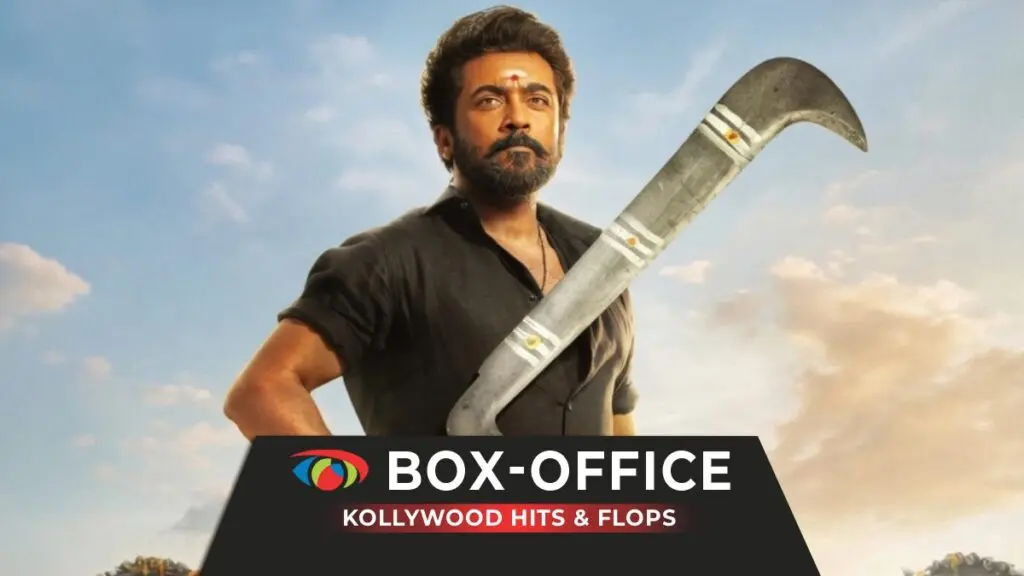 Koimoi Updates 2026 Box Office Trackers Across Seven Film Industries