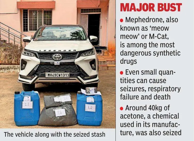 Cops seize 27kg mephedrone worth Rs 54 crore in Hyderabad, 4 held