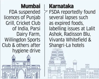 Restaurants across India close for deep cleaning after FSSAI crackdown