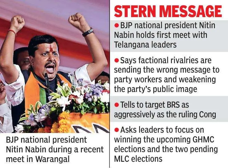 Nitin Nabin warns Telangana BJP to end infighting