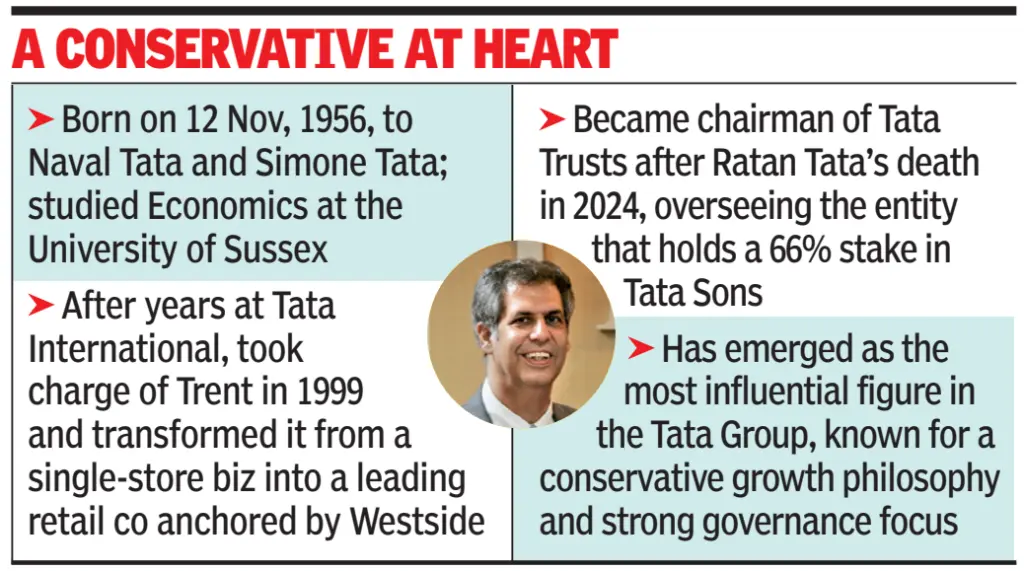 Tata Sons chairman Chandrasekaran to exit after board rift
