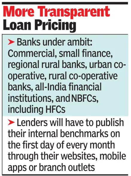 RBI proposes tighter loan pricing rules for banks, NBFCs