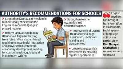KDA study flags poor English skills in Karnataka bilingual schools