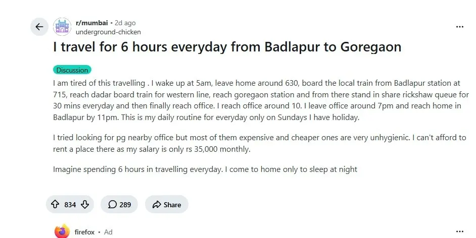 Mumbai employee travels 6 hours daily for Rs 35,000 salary