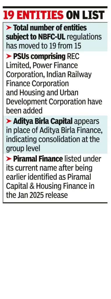 RBI adds 4 PSU lenders to NBFC upper layer, Tata Sons stays