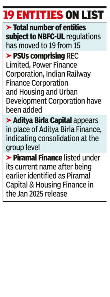 RBI adds four public sector lenders to NBFC upper layer
