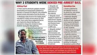 Mumbai court grants bail to 7 TISS students, denies to 2 in Maoist case