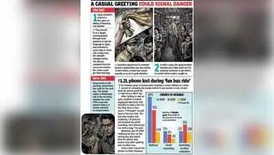 Mumbai pickpocket gang used daily WhatsApp code to avoid police