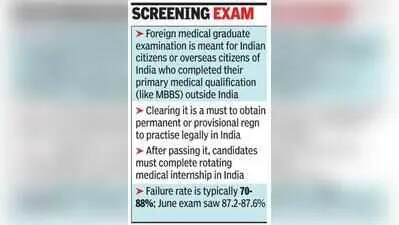 Maharashtra cyber police probe fake MMC registration of 30 foreign med grads