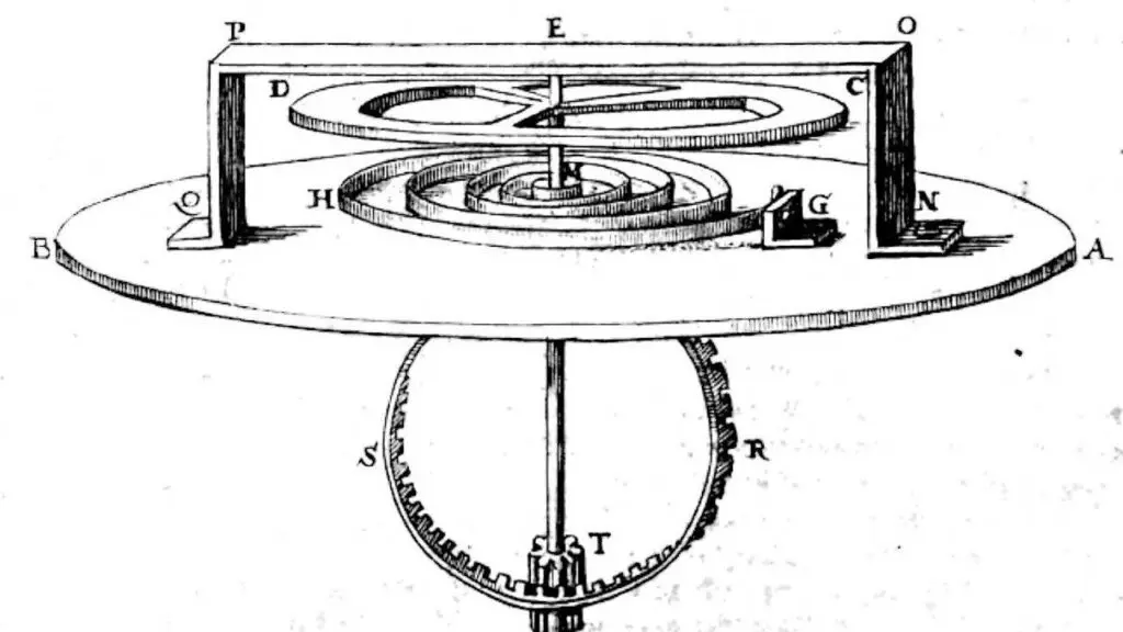 Before clocks, sundials and water clocks tracked time