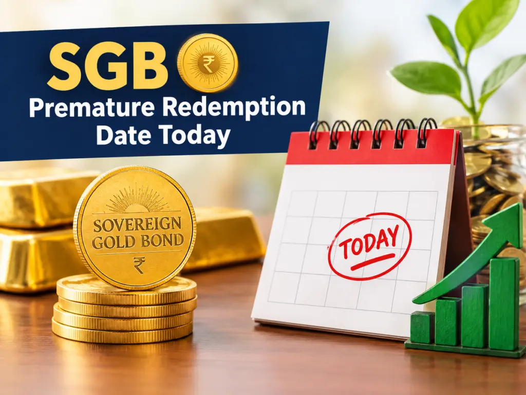 RBI sets SGB premature redemption at Rs 15,173 per unit