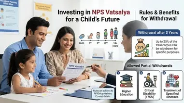 NPS Vatsalya: Withdrawal and exit rules for minors explained