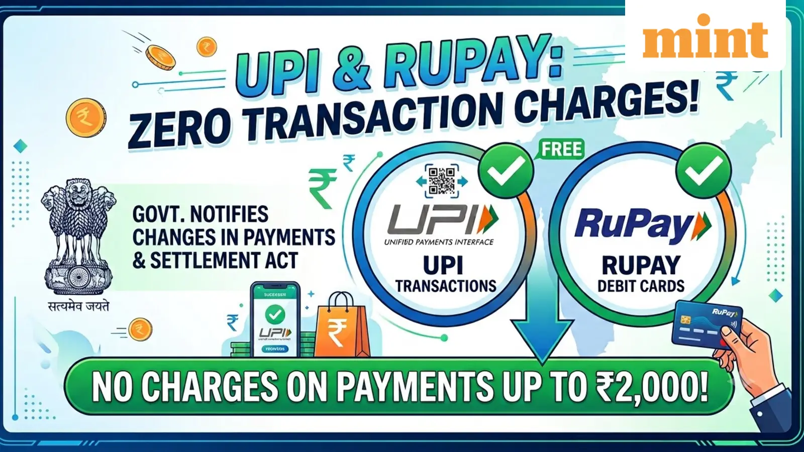 Centre bars charges on UPI, RuPay payments up to Rs 2,000