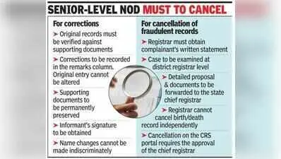 Maharashtra tightens rules for birth, death record corrections