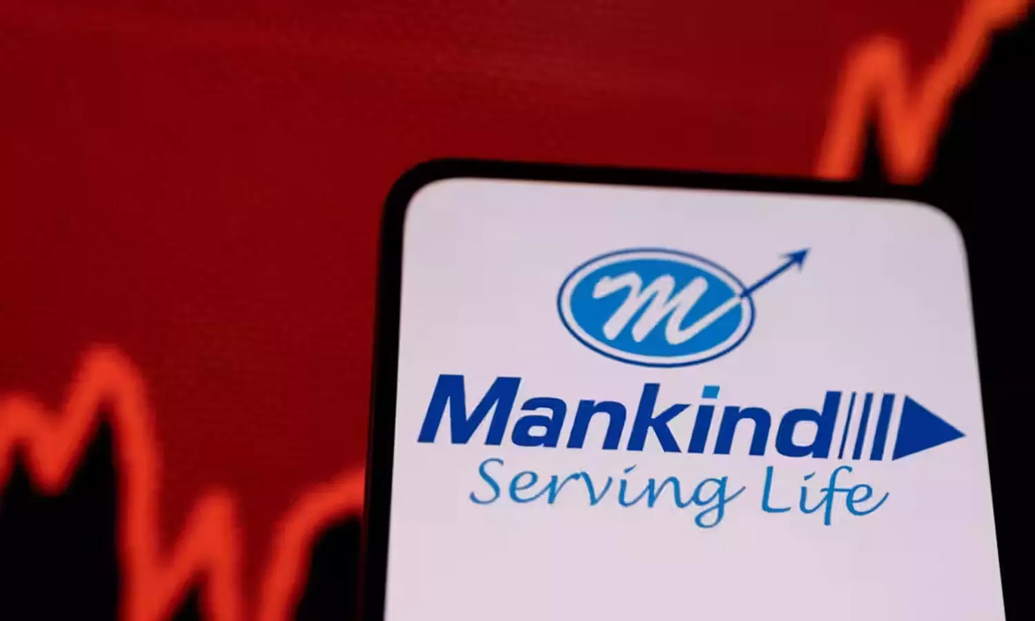 Mankind Pharma Q2 profit surges up to 39% to ₹712 crore