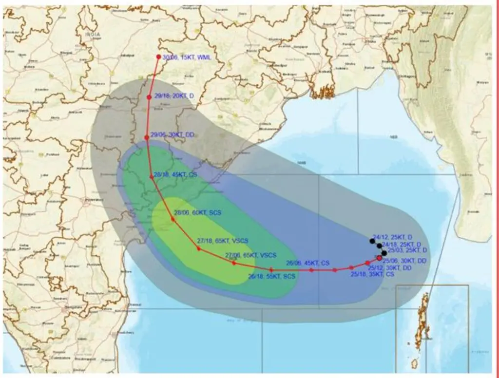 Underground cables to shield Vizag beach areas from cyclone outages