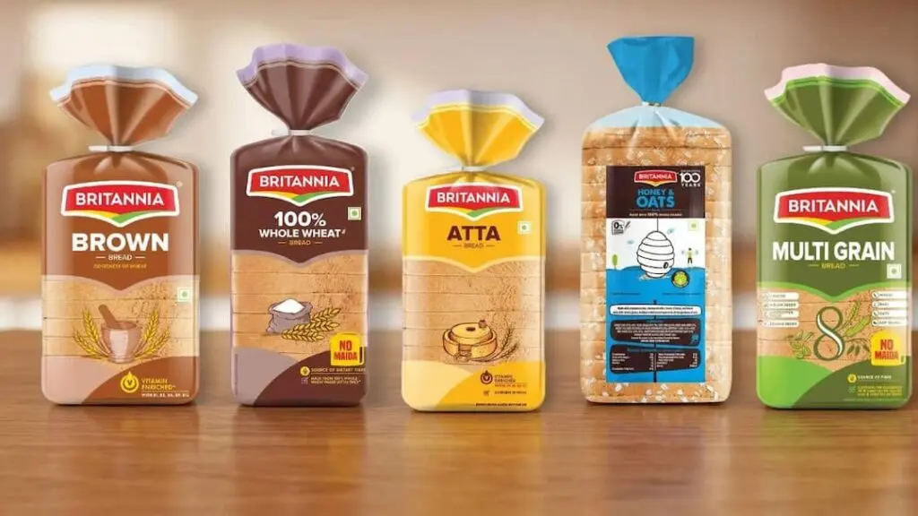 CCPA fines Britannia Rs 1 lakh for misleading '100% whole wheat' bread claim