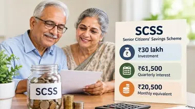 SCSS at 8.2%: ₹30 lakh deposit yields ₹61,500 per quarter