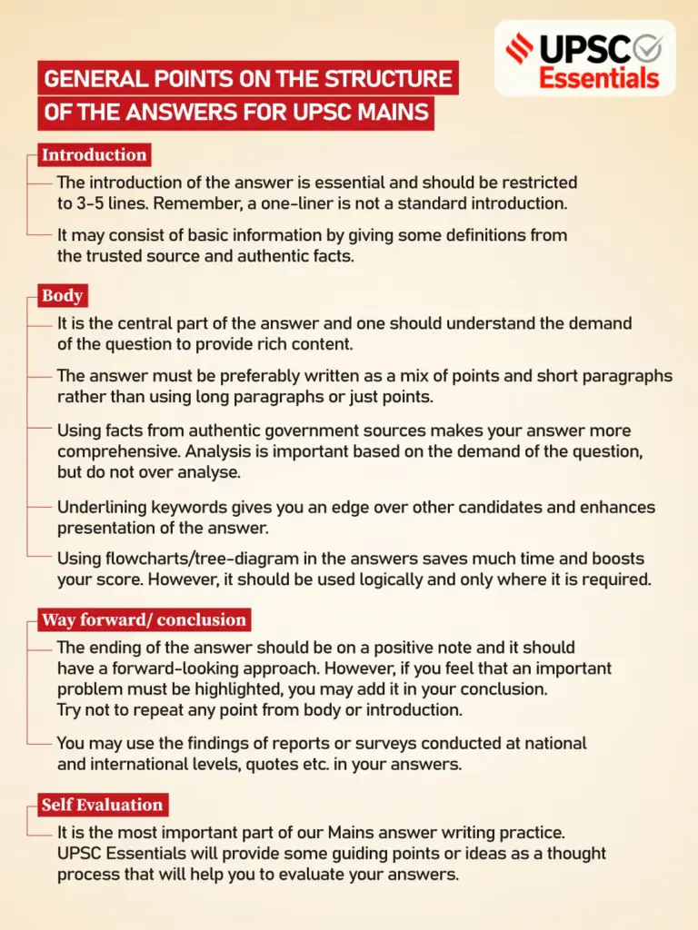 UPSC Mains answer practice: Water governance and legislative privileges