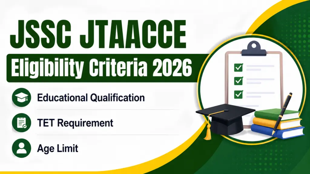 JSSC releases eligibility criteria for Para Teacher Recruitment 2026