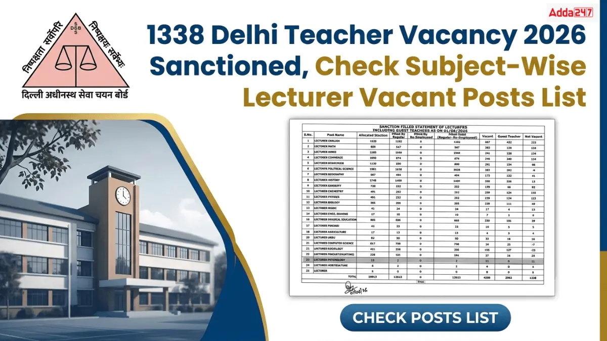 Delhi government sanctions 1,338 net vacant lecturer posts
