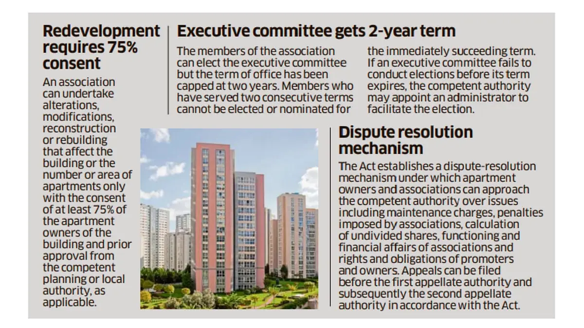 Karnataka notifies Apartment Ownership Act, 2026