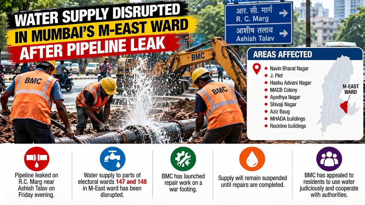 Mumbai water cut in M-East ward after pipeline leak