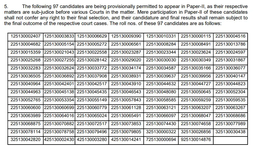 SSC CPO 2025: PET/PST result out, 10,676 qualify for Paper-II
