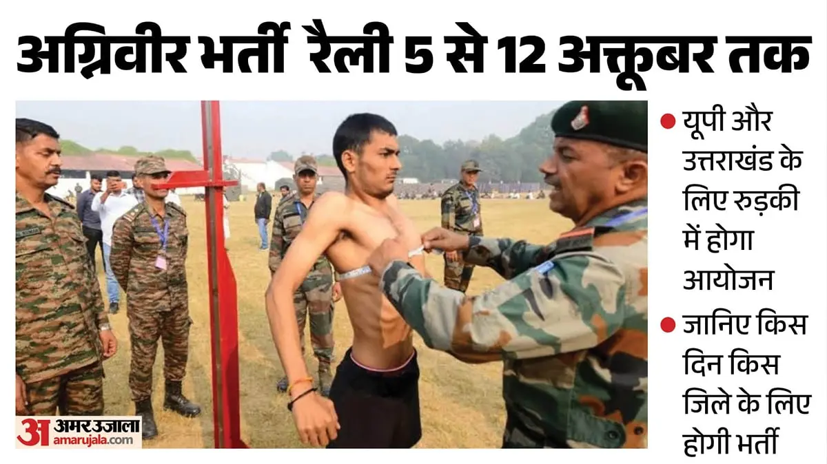 UP, Uttarakhand Agniveer recruitment rally from 5 Oct in Roorkee