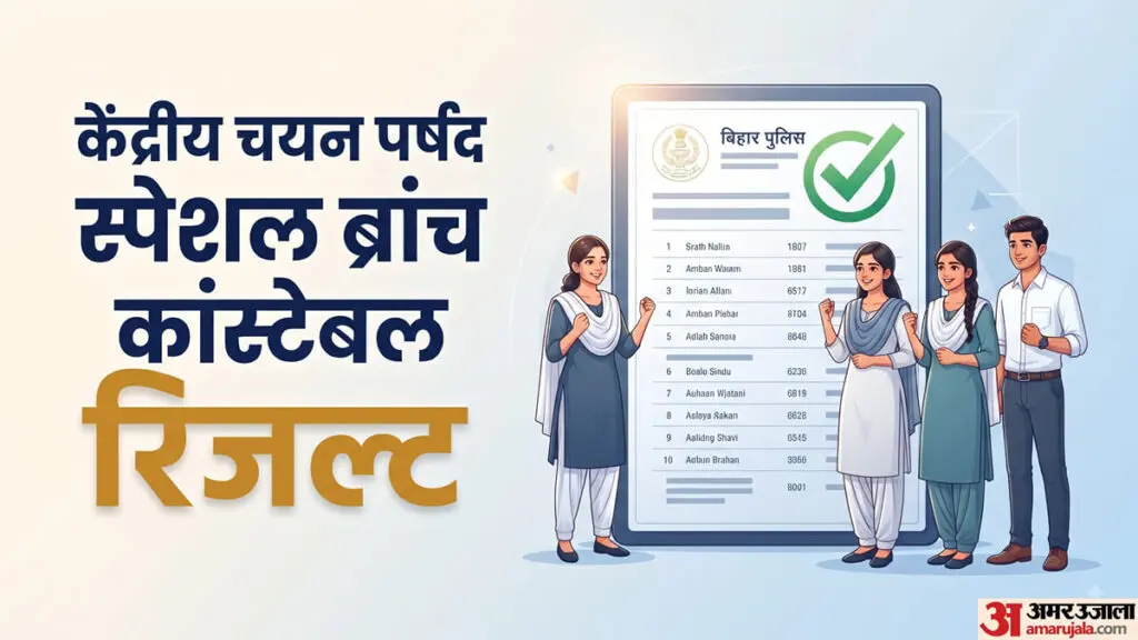 Bihar police special branch constable final result declared