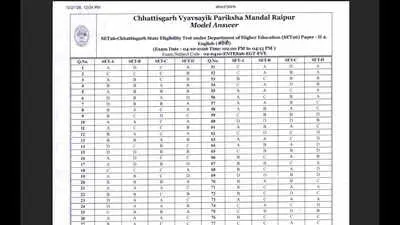 CG SET 2026 answer key released, objection window open till October 26