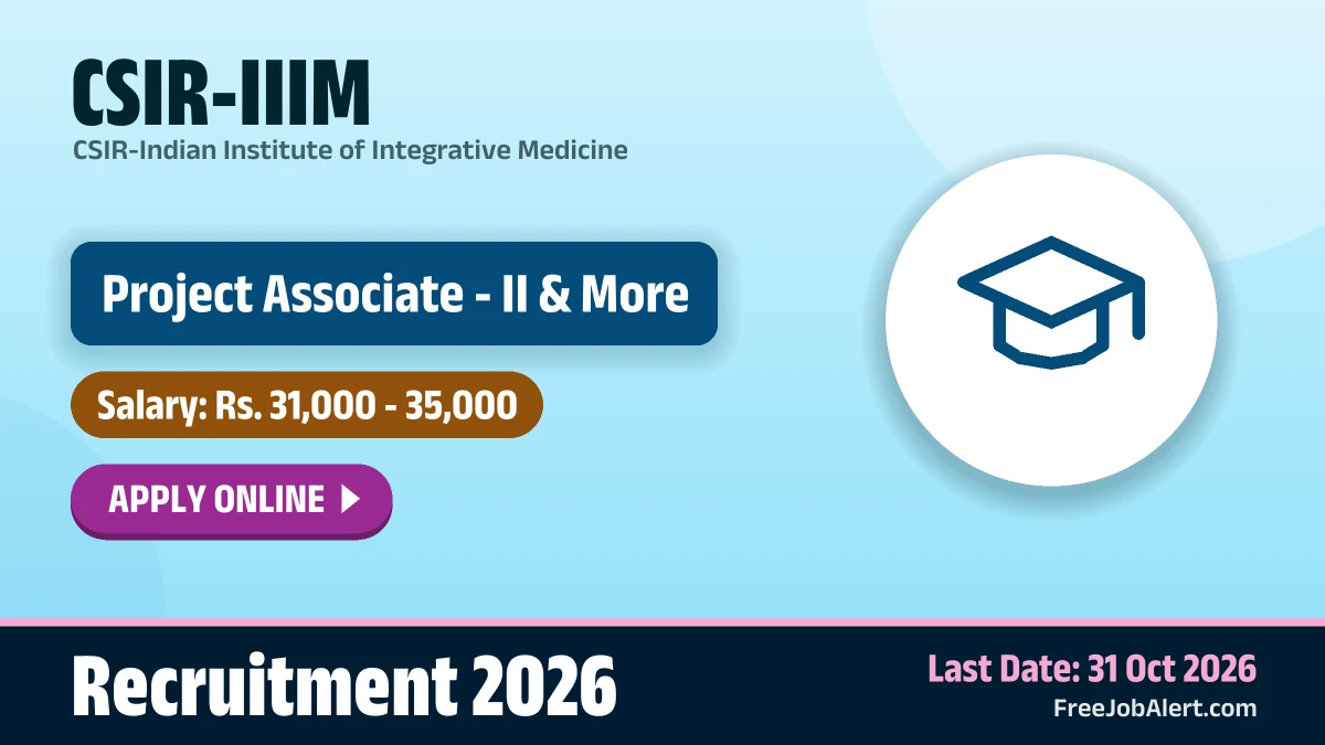 CSIR-IIIM invites applications for 2 project posts in Jammu
