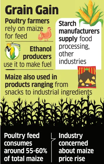 Ethanol industry backs government tender but seeks higher prices