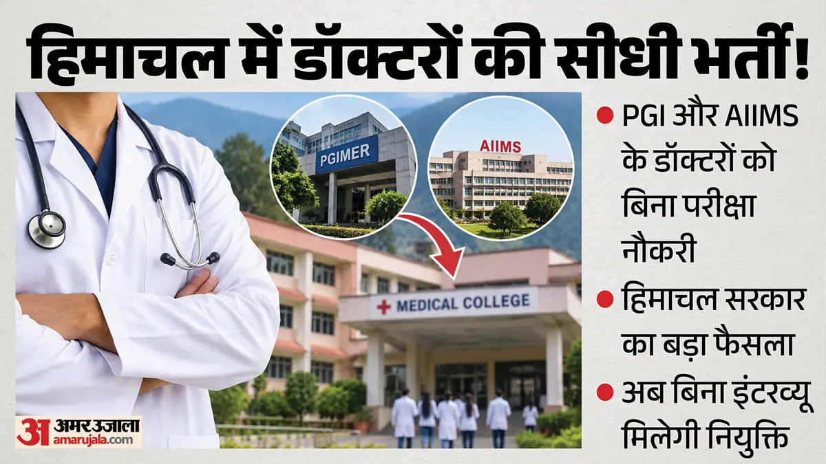 Himachal waives exam, interview for PGI, AIIMS doctors