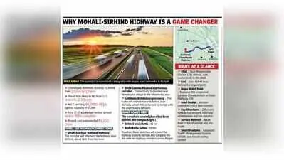 NHAI’s Mohali-Sirhind highway to cut Bathinda drive by two hours